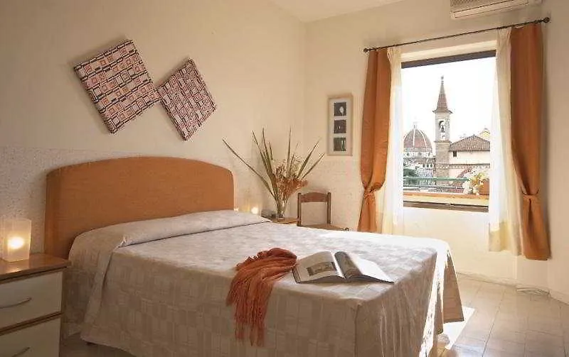 Hotel Panorama Florence