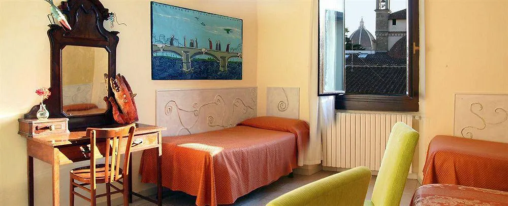 Hotel Panorama Florencie